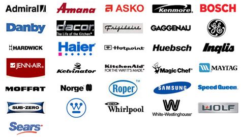 Appliances Brands We Repair- Vista Appliance Repair Team